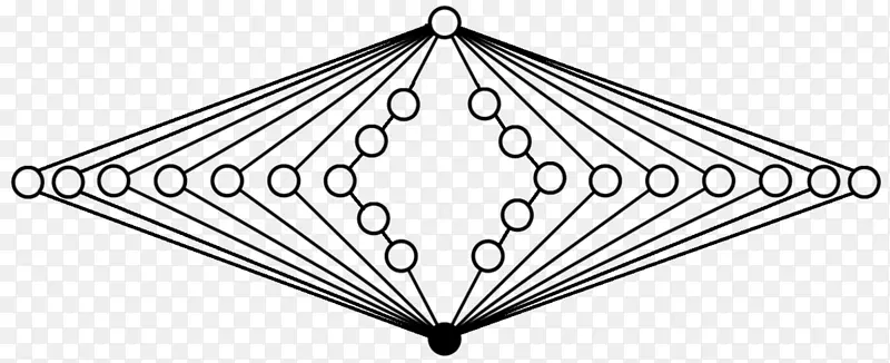 ��������ǶԳ���-������