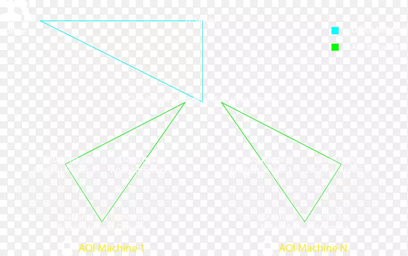 ���ǵ�ͼ-������-������