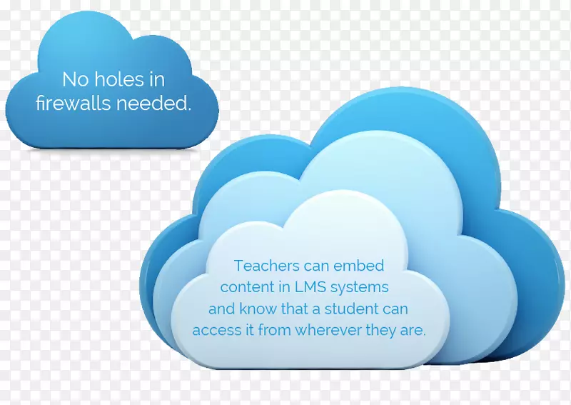 livre Brasil����Android����-android-������