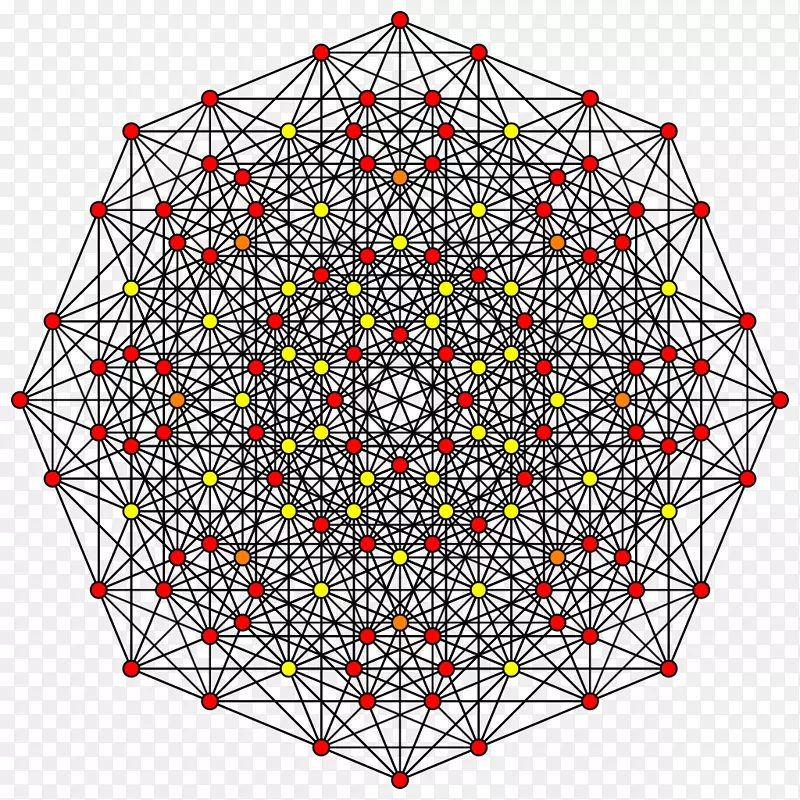 �Գ��ߵ��ͼ����-������