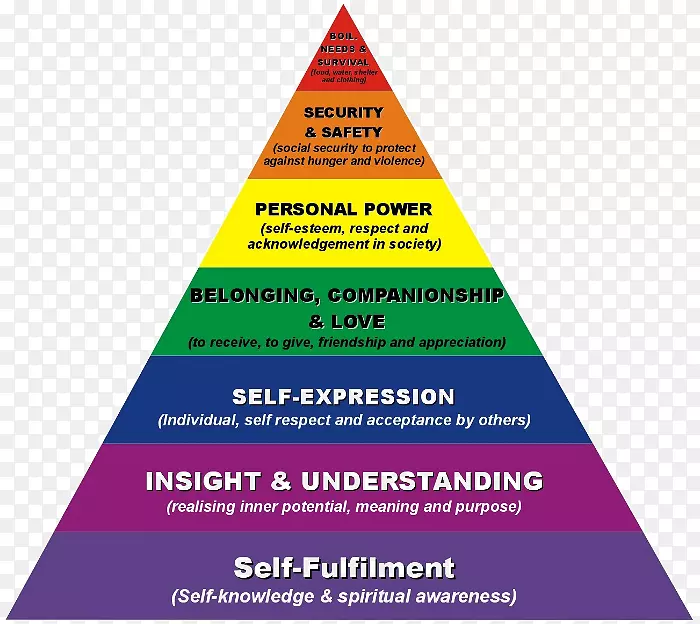 ��Ʒ��������������-������