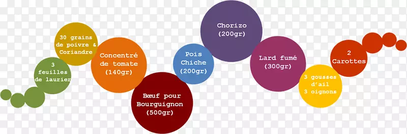 ����������Cocido puchero raguoutʳ��-chameau-������