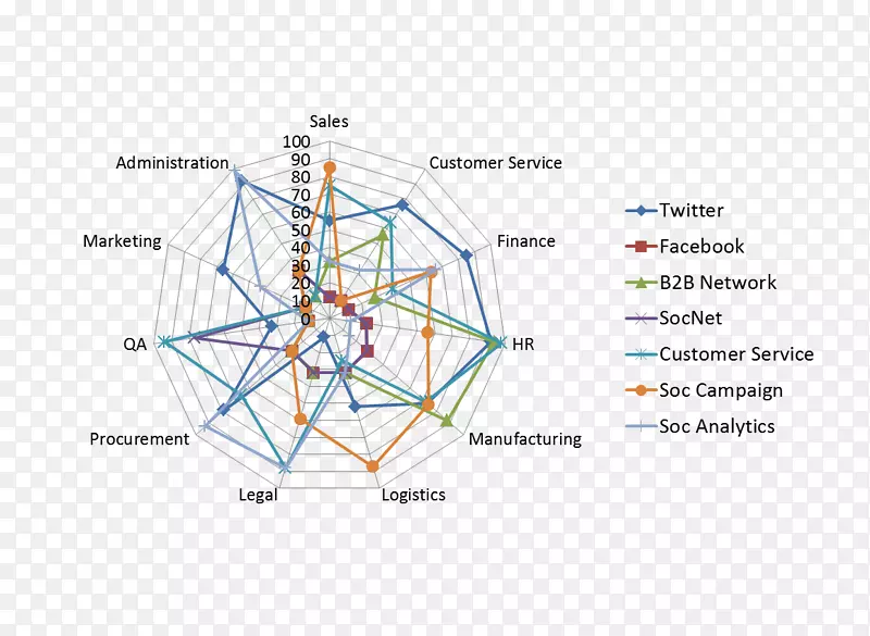 ֱ�ߵ����-������