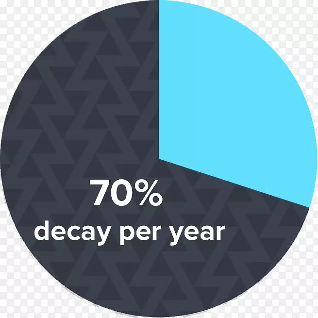 ��־Ʒ������-70%-������