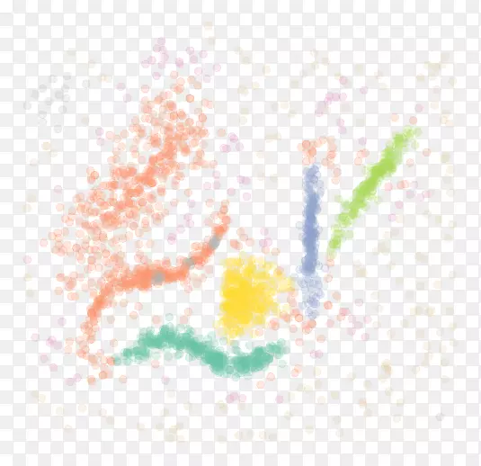 ����������ݼ������ͼ��̽�������ݷ���.һ����-������