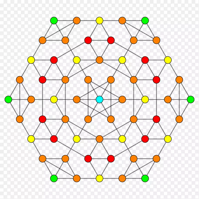 �߶ԳƵ��ͼ����-������