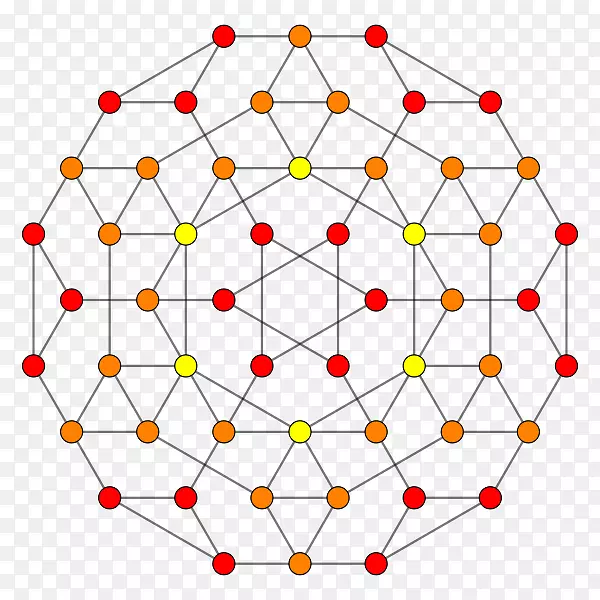 �߶ԳƵ��ͼ����-������