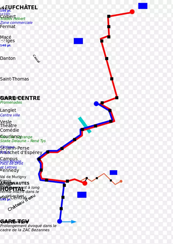 �ߵ��������-������