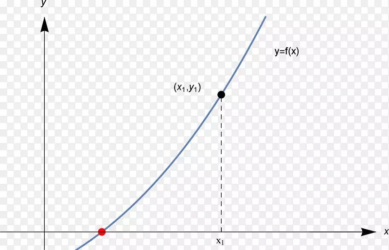 ���ǵ�ͼ-������-������