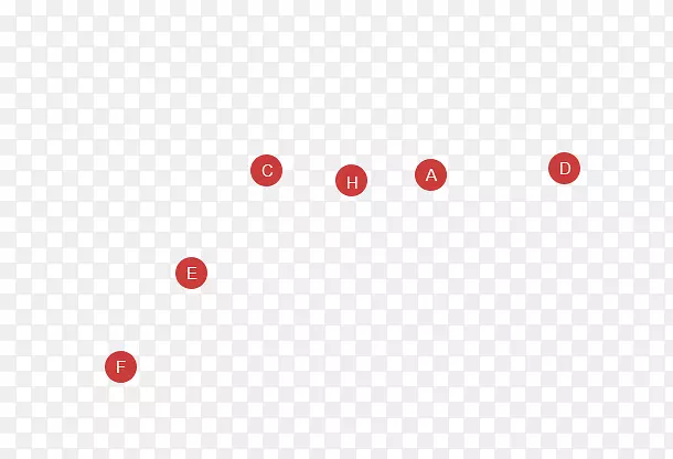 ֱ�ߵ�շ���-������