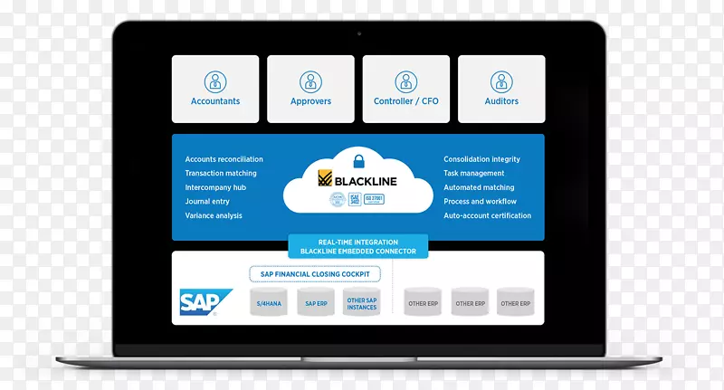 ������ʾ����ʾ����־���Գ����ý�����-������