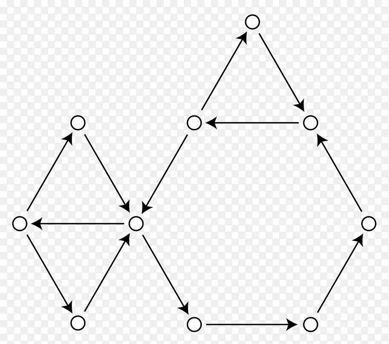 �����ε�-������-������