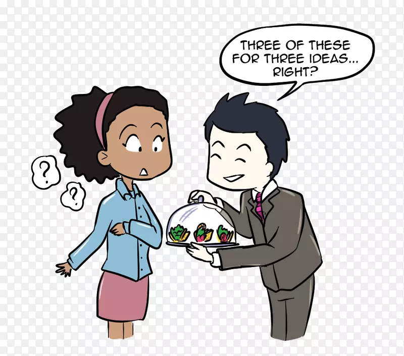 Ӣ��ϰ��ʳ����ﶯ��˼��˼ά-������