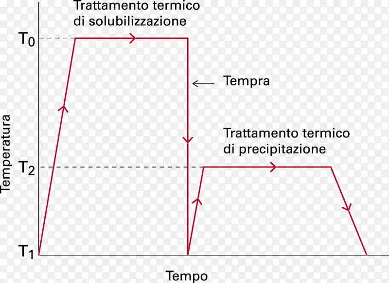 �����ε�-������-������