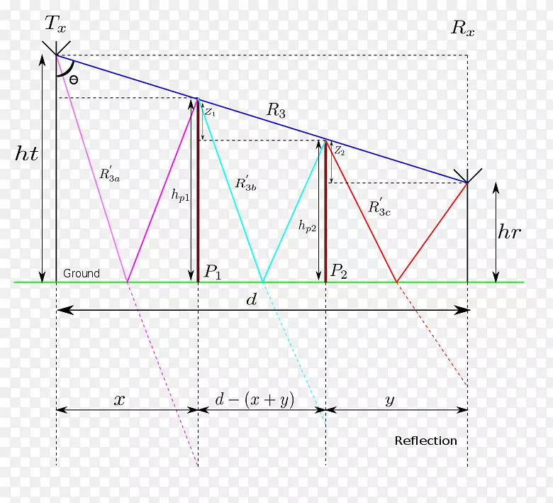 ���ǵ�ͼ-������-������