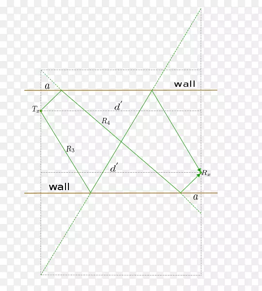 �����ε�-������-������