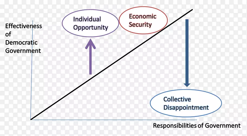 ֱ�ߵ����-������