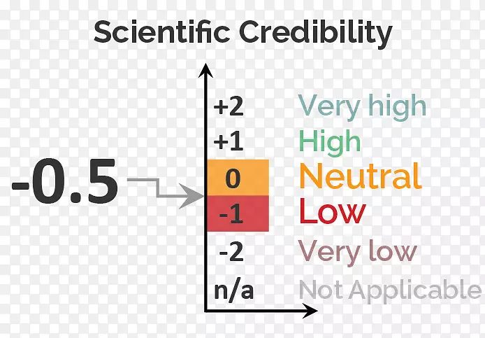 ȫ���ů����仯��ѧ���ʺϾ�ס�ĵ���󱤽�-������
