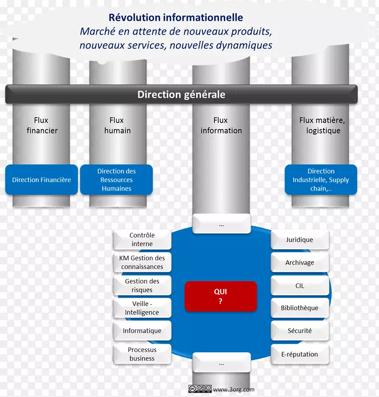 ��Ϣ����ϵͳ���ֱ���֪ʶ�Ե�-������