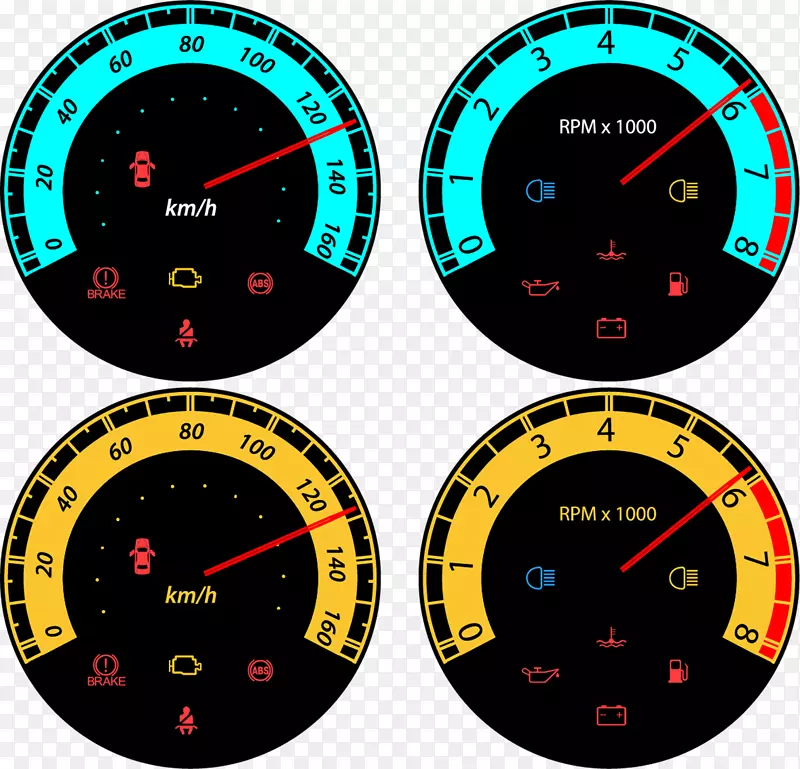 �������ת�ٱ��Ǳ���.��ɫ�Թ��Ǳ���-������