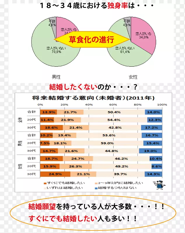 ֽ�ߵ�������-������