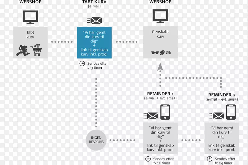 �����ļ����-������