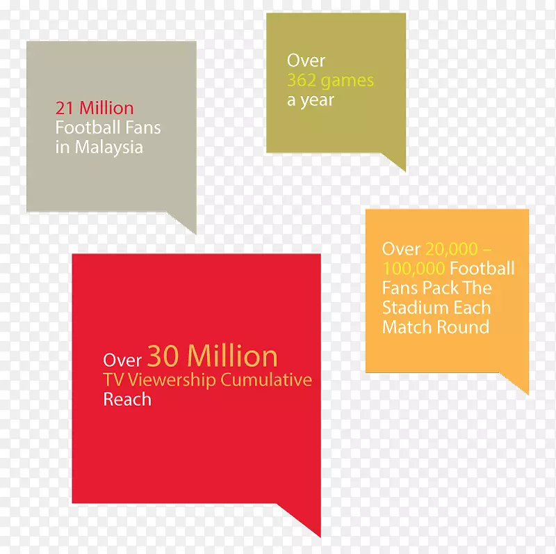 �Ա�־Ϊ��־����ʾ���ֱ�־.daig-������