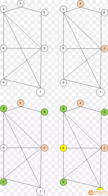 �����ε�-������-������