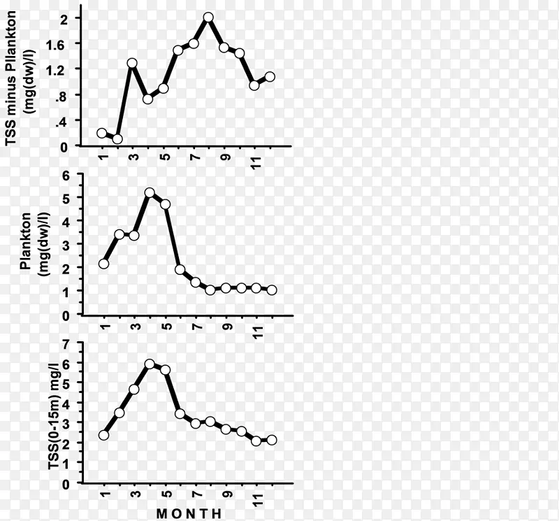 �����ļ�����-������-������