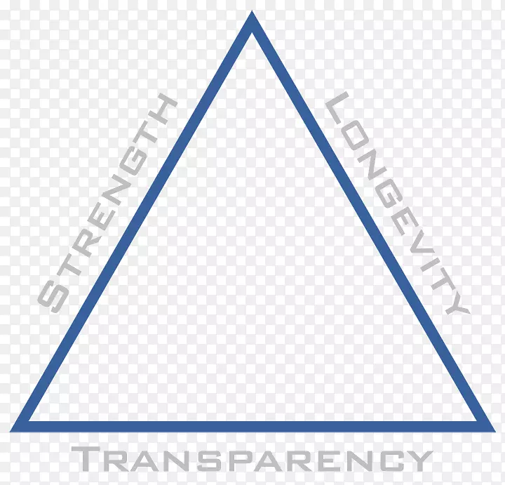 �Ű����������������������������-������