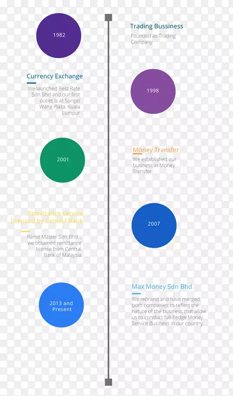 Ʒ�Ʊ�־�������-������