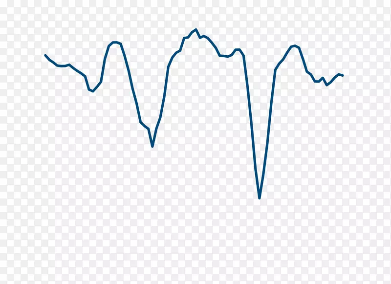 ��־�ߵ����-������