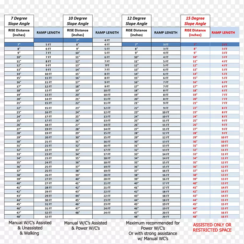 �ߵ��������-������