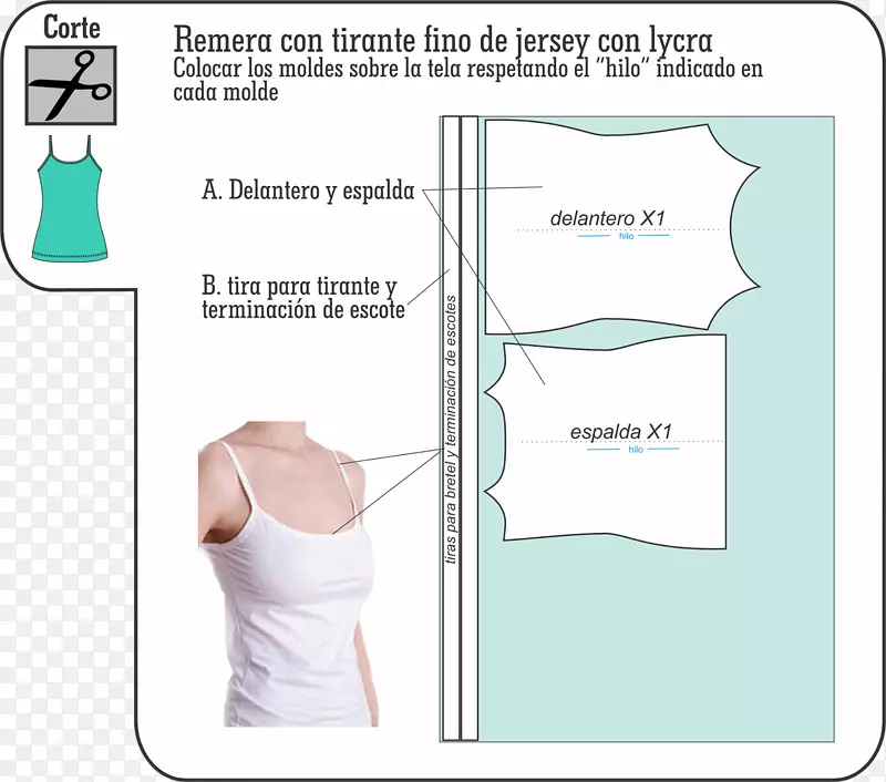 ��ָ���ϼ粿ͼ�����-������