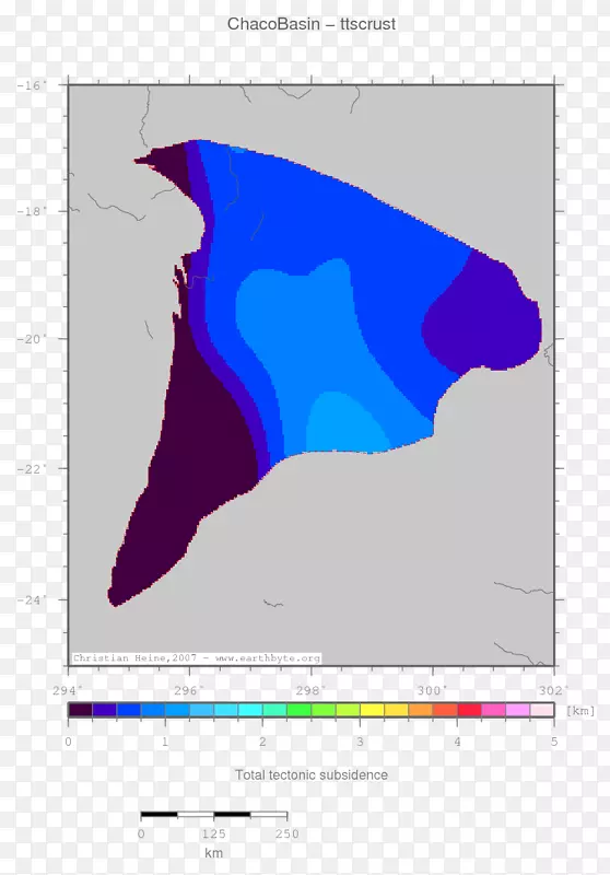 ���������-������