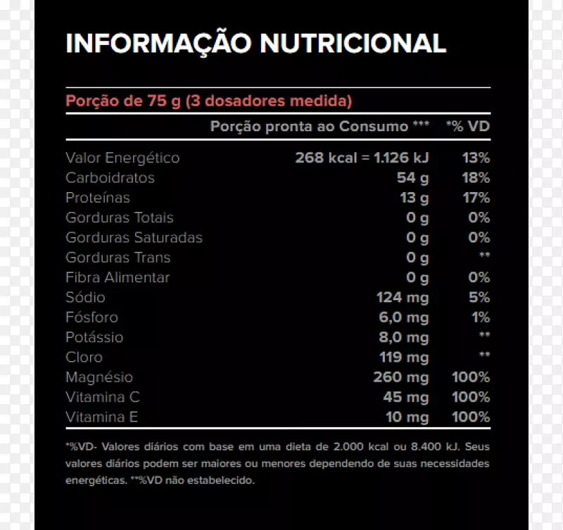 ��ʳ��������嵰��Ӫ��-������