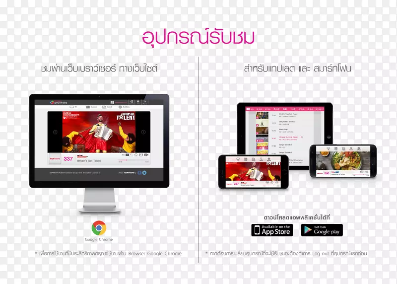 ��ʾ�豸����Ƶ������ѧdv-������