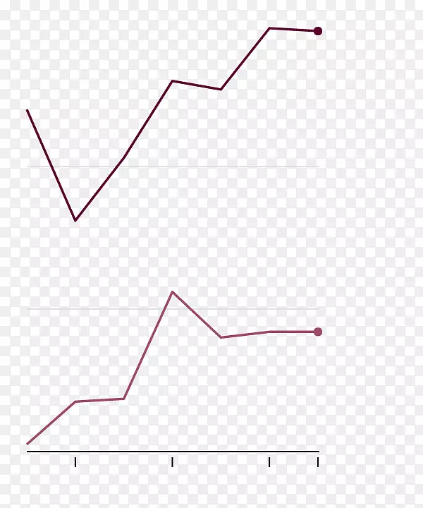 ֱ�������ε���-������