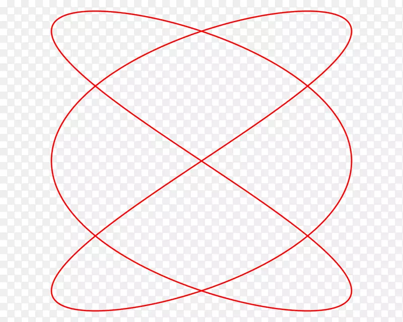 �ߵ��������-������