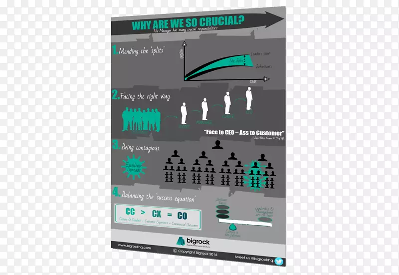 Ʒ���������-������