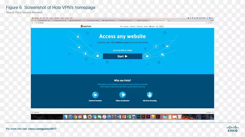 ��Ļ��ͼ��ʾ�豸���Լ�ض�ý������-hola-������