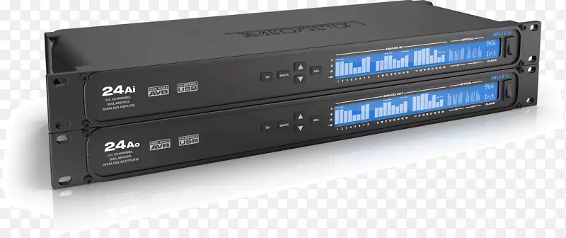 ������Ƶ��˷�MADI�ӿ�����/�����˷�-������