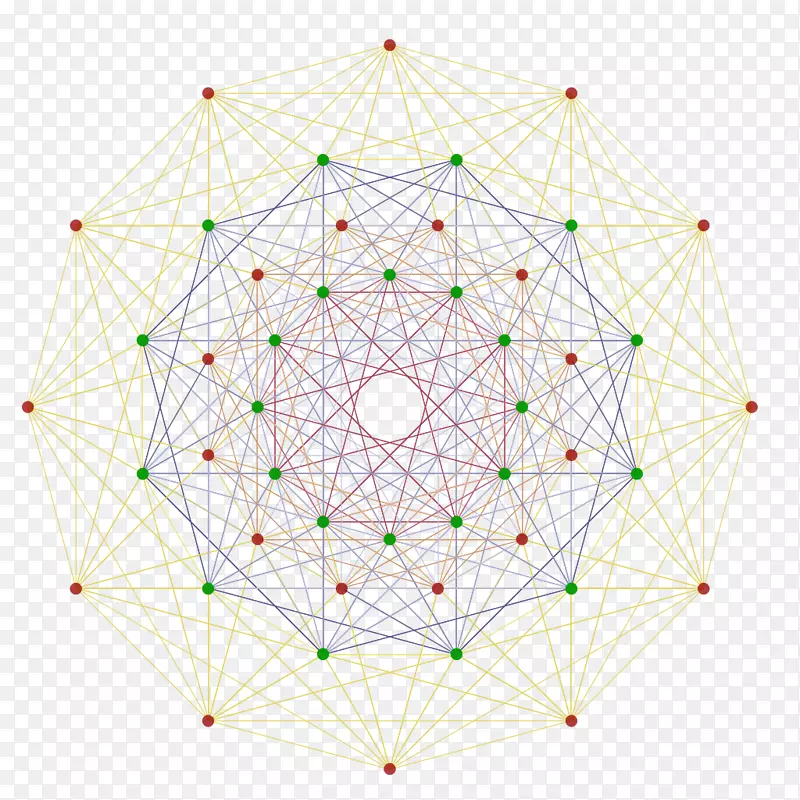 �Գ��ߵ�ͼ����-������