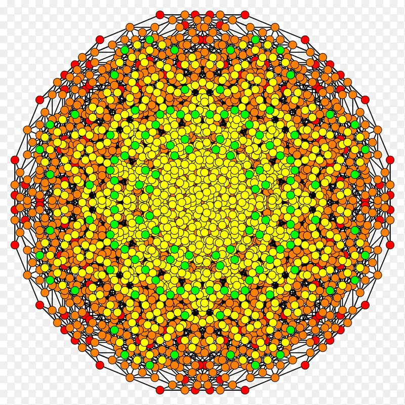 �Գ�Բ��ͼ��-������