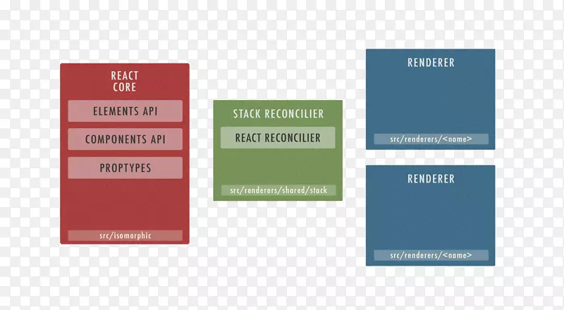 Ʒ�Ʊ�־�������-������