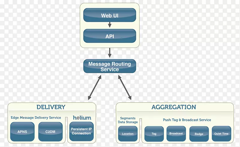 Ʒ�Ƶ������-������