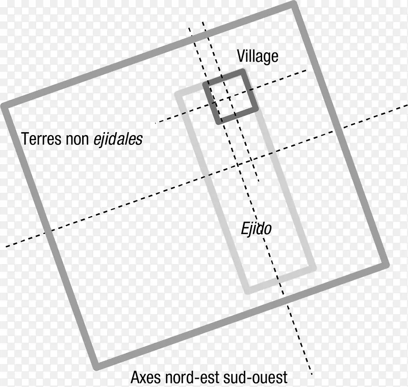 ֽ�������ε�������-������