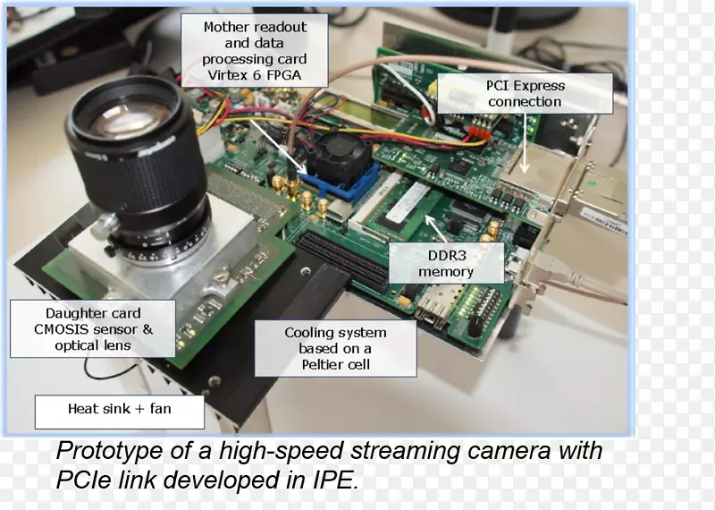 ���ӵ���Ԫ��-ipe-������