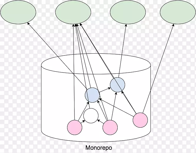 ֱ�ߵ����-������