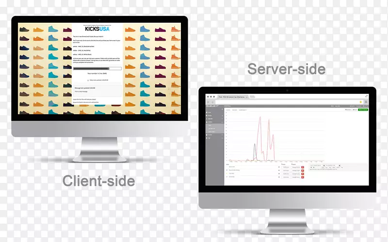 �����ʼ��ͻ��˼������ط������˵����ʼ�-������